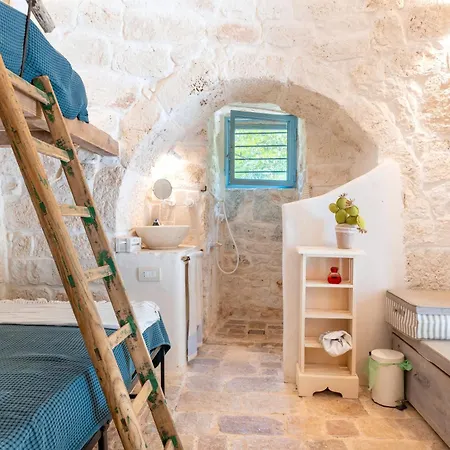 Trulli Lupoli *